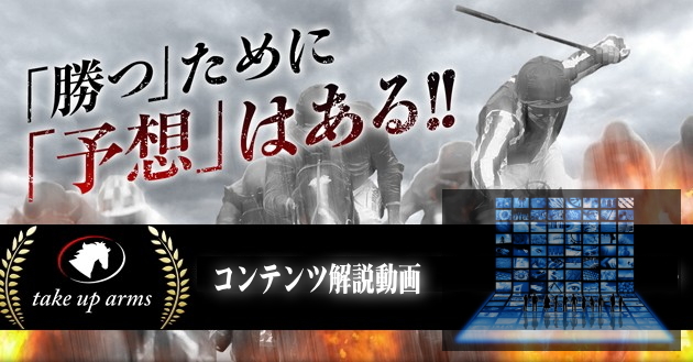 『D切り』『馬券で勝つための方法』